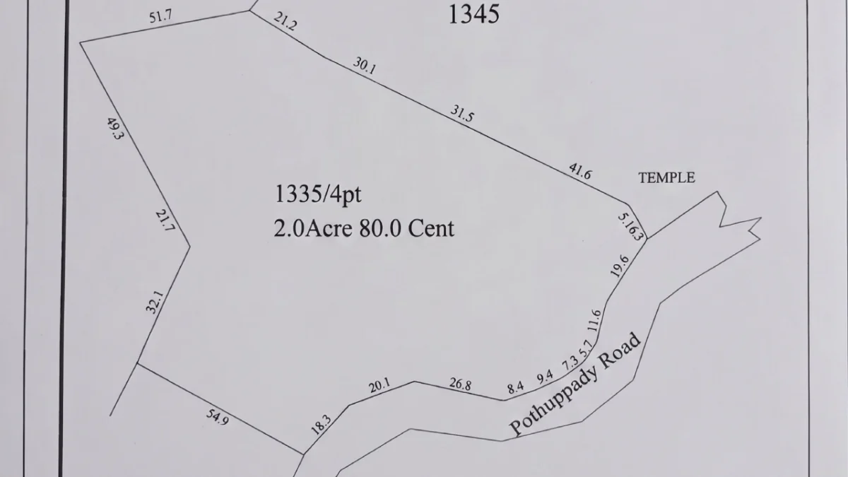 2.80 Acres Hilltop Plantation Property for Sale in Attapadi Layout Map Showing Teak and Rubber Boundary